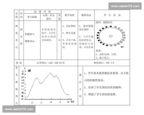 体育教育创新实践与学生身心全面发展的课程设计探索