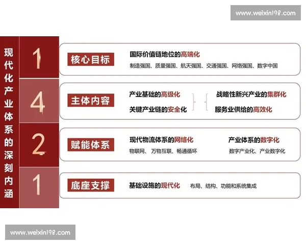 构建全民科学运动与体质健康标准协同提升的实践路径体系研究 构建全民科学运动与体质健康标准协同提升的实践路径体系研究