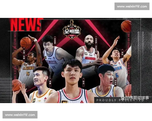 篮球巅峰对决震撼开战全明星巨星荣耀碰撞 篮球巅峰对决震撼开战全明星巨星荣耀碰撞