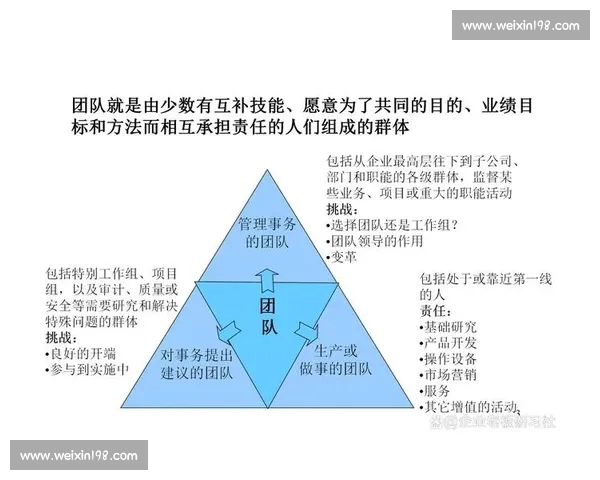 教练指导下提升运动技能与团队协作的实用方法探索